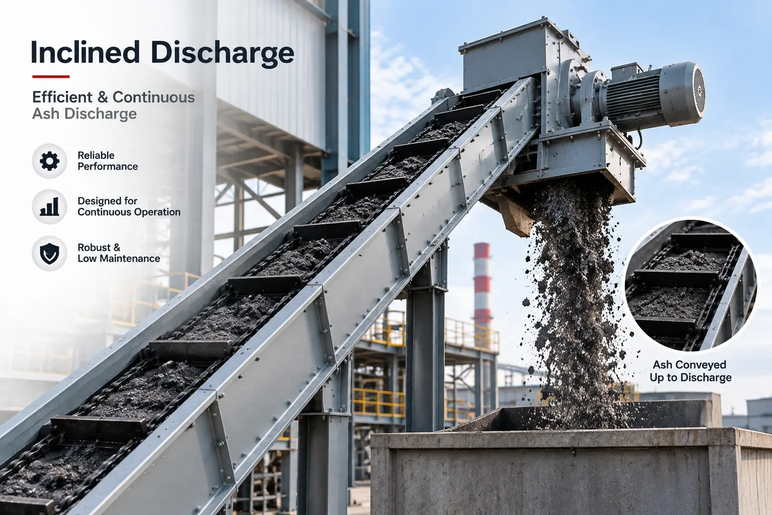 Inclined Discharge