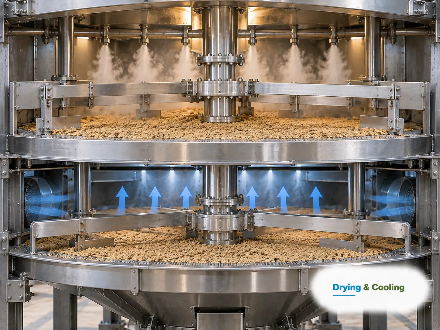 Drying and Cooling Trays